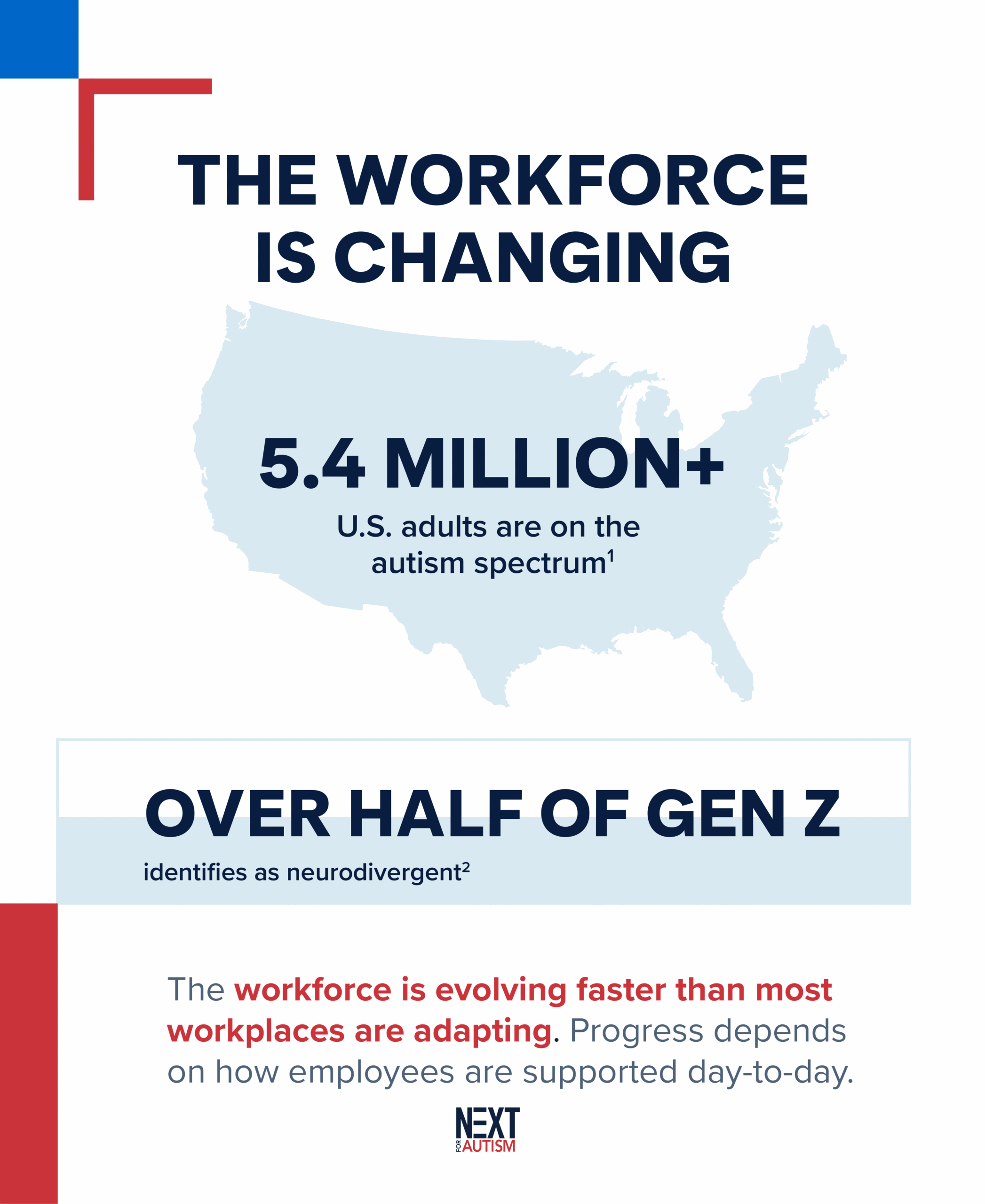 NEXT Survey Infographic – 2-1