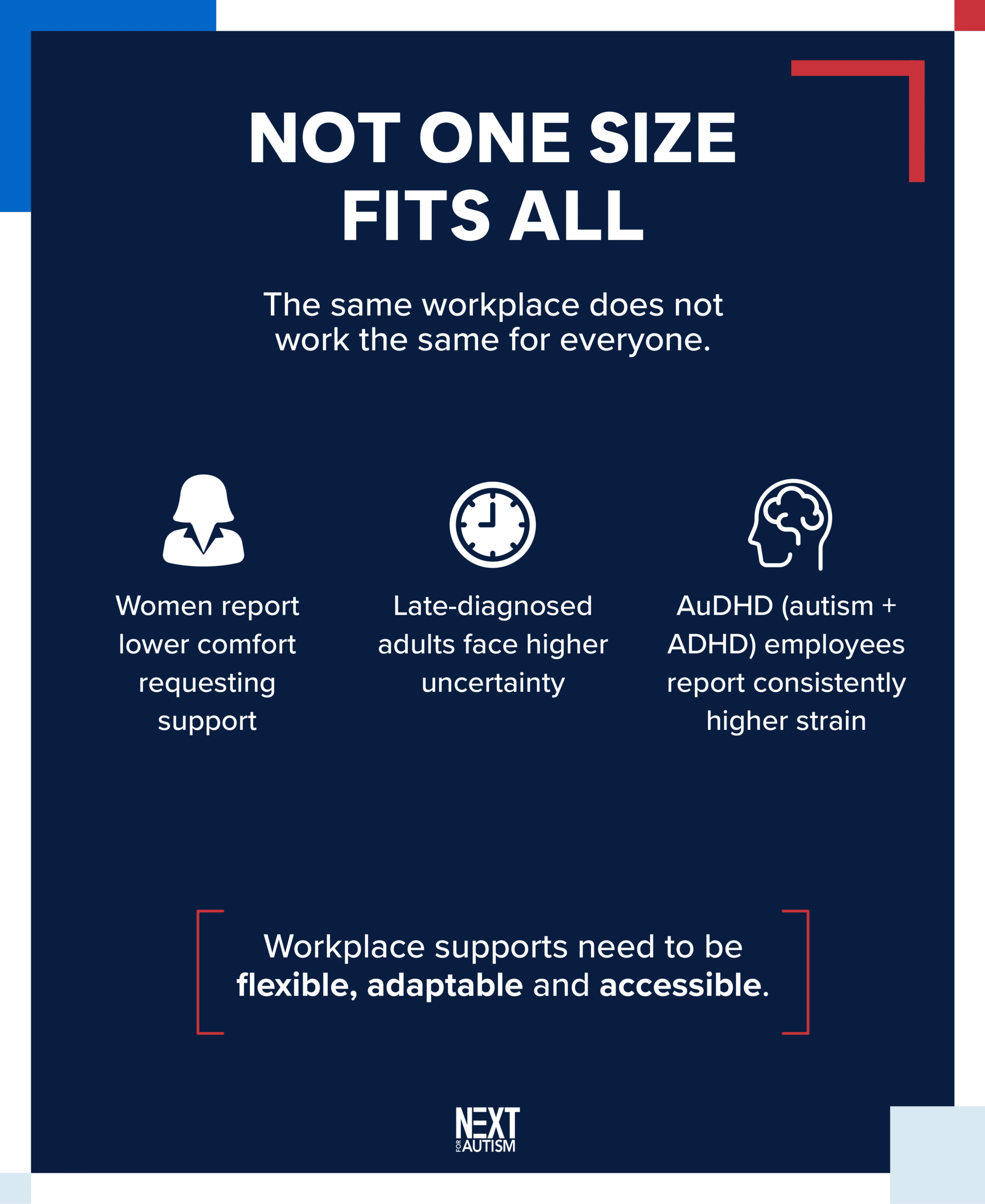 NEXT Survey Infographic – 7-1