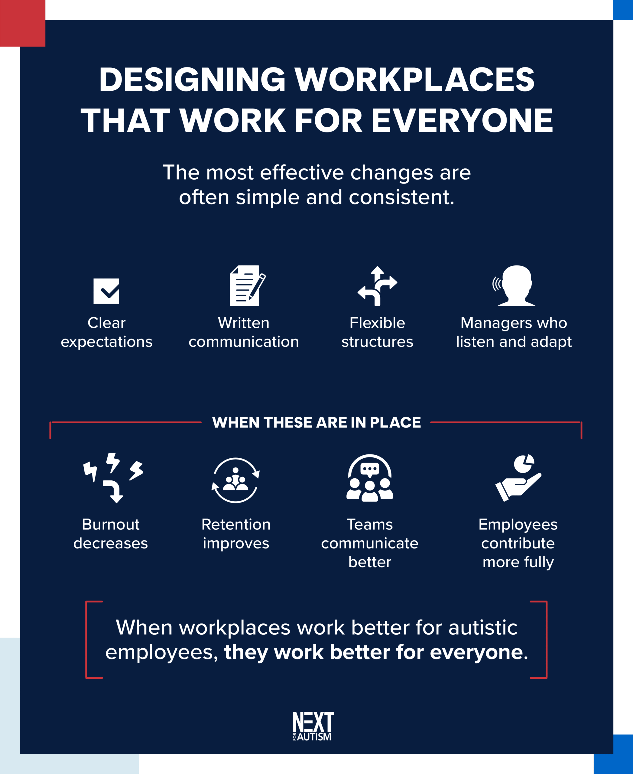 NEXT Survey Infographic – 9-1