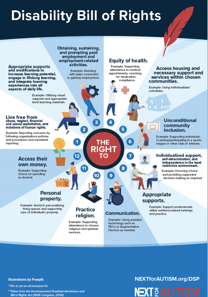 NEXT_Disability Bill of Rights