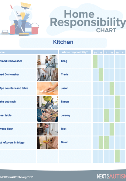 NEXT_Home Responsibility Chart